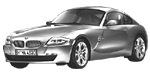 BMW E86 C1243 Fault Code